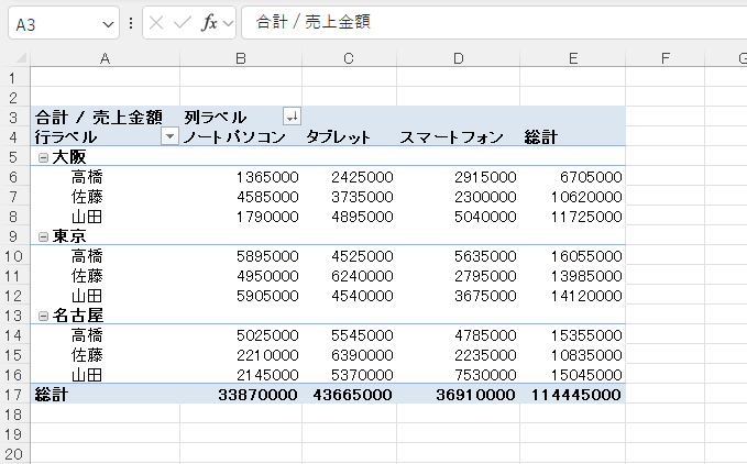 小計が非表示になる