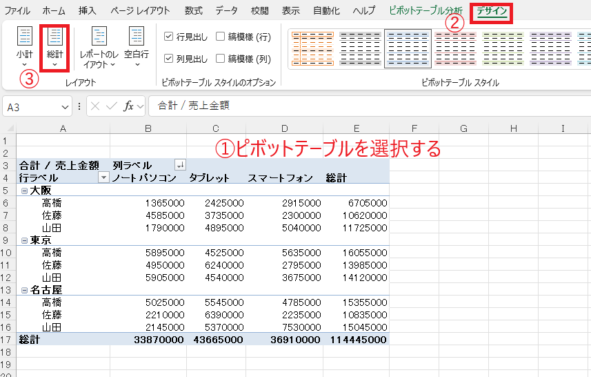 ピボットテーブルを選択し、「デザイン」タブの「総計」をクリックする