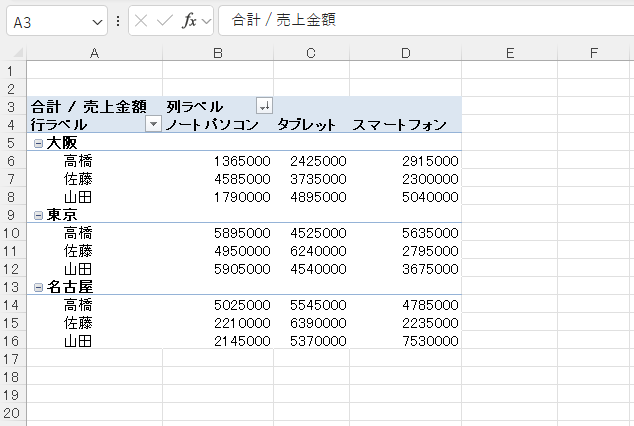 総計が非表示になる