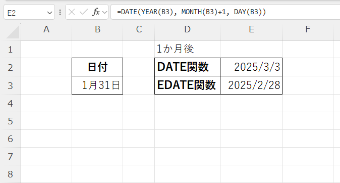 日付が存在しない場合の結果がDATE関数とEDATE関数では異なる