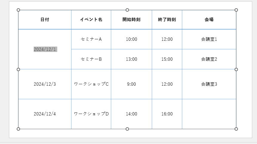 選択していたセルが1つに結合される