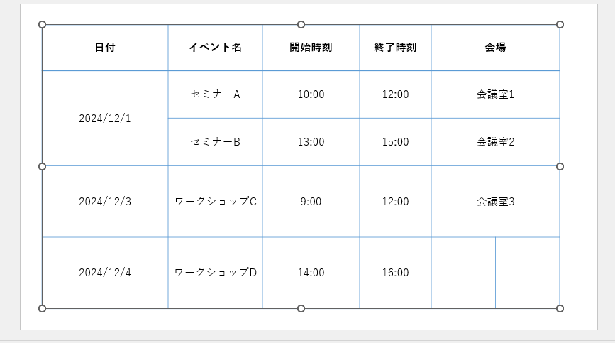 指定した列数や行数でセルが分割される