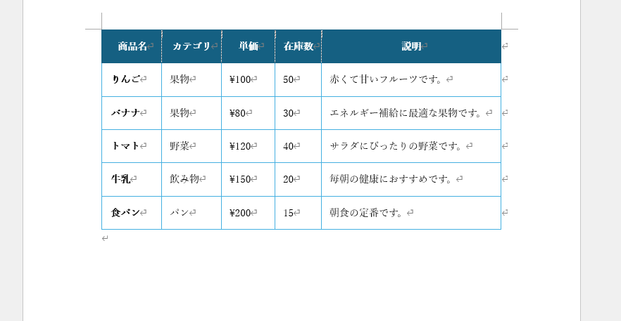 セルの余白が変更される