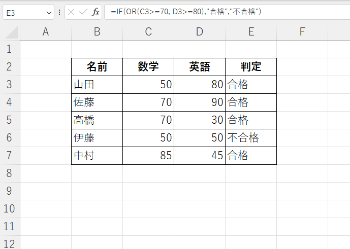設定した条件に従い、合格・不合格を判定することができる