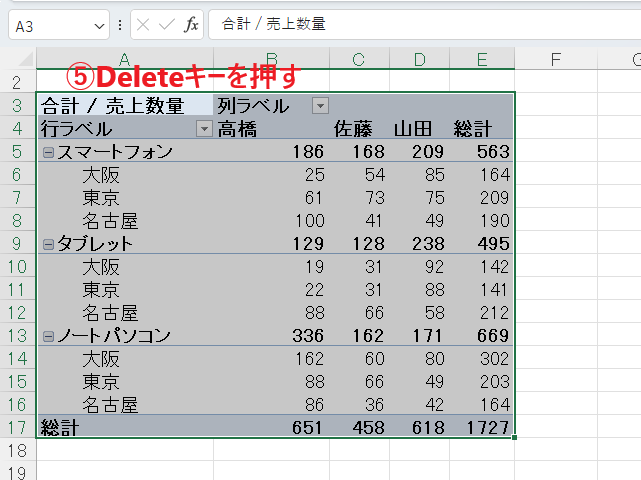 ピボットテーブル全体を選択したら、Deleteキーを押す