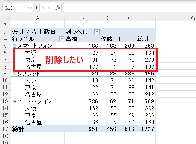 「地域」を削除したい