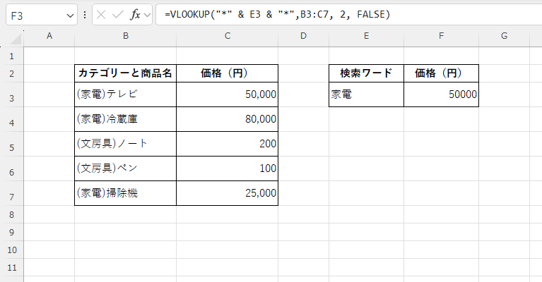 最初に一致した結果が表示される