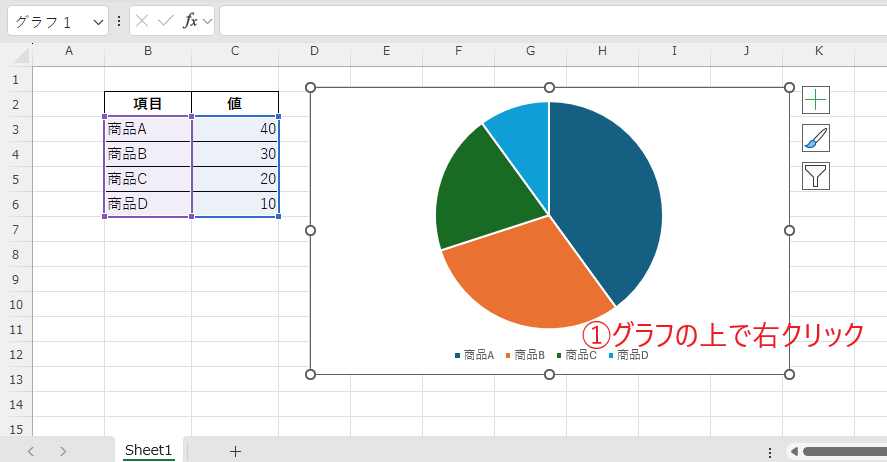 画像として保存したいグラフの上で右クリックする