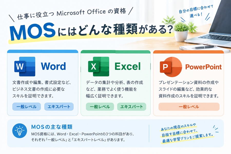 MOSにはどんな種類がある？