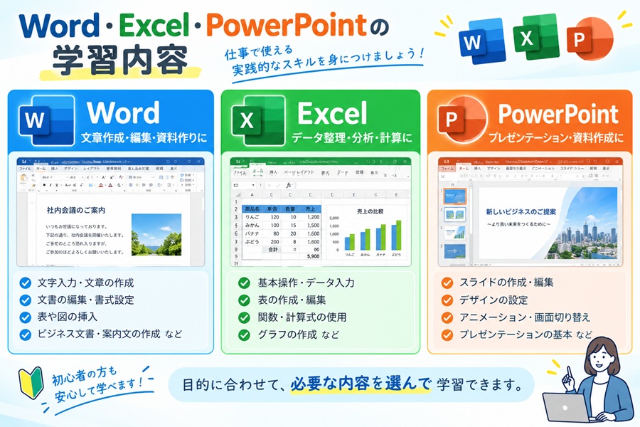 Word・Excel・PowerPointの学習内容